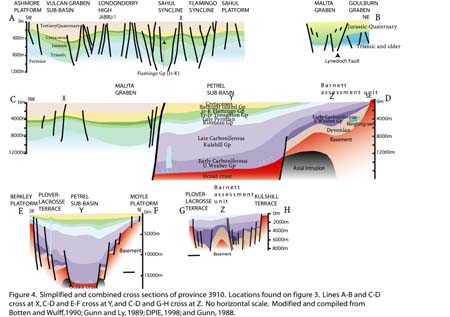 crosssection